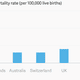 Image for article titled The British royal baby will have a lower hospital bill than an uninsured American baby